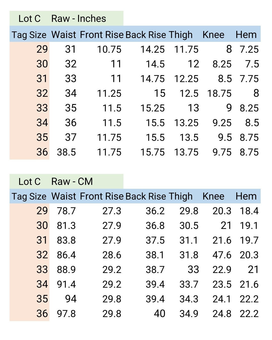 Lot C • Baird Jeans • Straight Fit • 12oz Kurabo Mills • Raw • Selvedge Denim • Handmade in Illinois USA