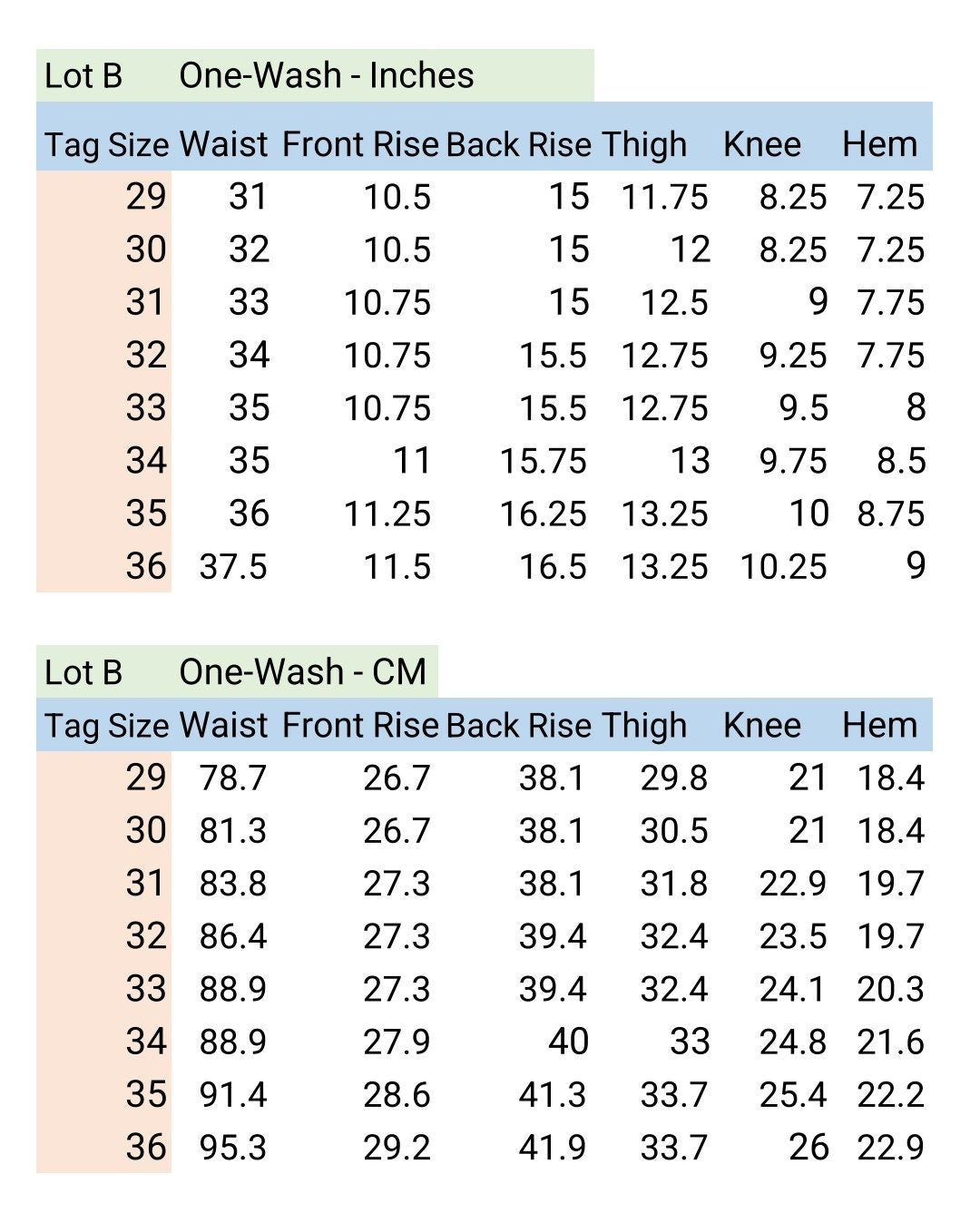 Lot B • Baird Jeans • 15oz • Relaxed Tapered • One Wash • Redline Selvedge Denim • Handmade in Illinois USA